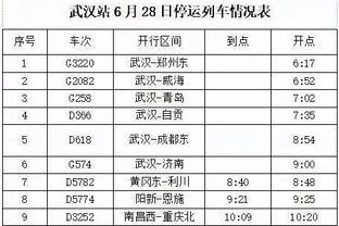 攻防俱佳！巴萨女足近11场比赛全胜，狂轰52球，仅丢2球